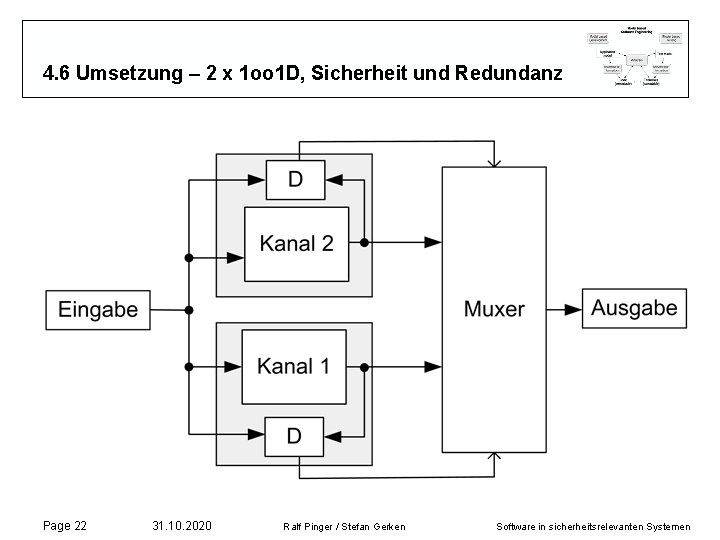 4. 6 Umsetzung – 2 x 1 oo 1 D, Sicherheit und Redundanz Page