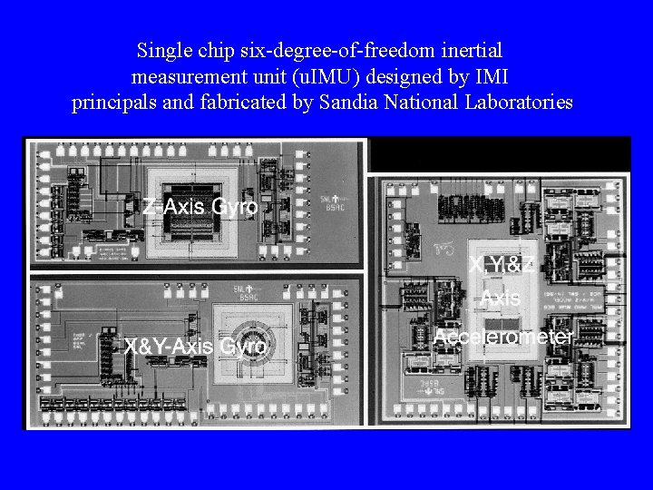 Single chip six-degree-of-freedom inertial measurement unit (u. IMU) designed by IMI principals and fabricated