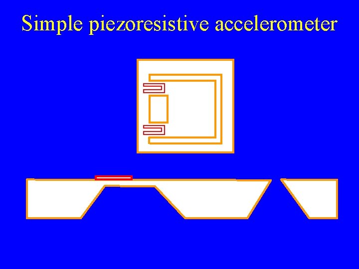 Simple piezoresistive accelerometer 