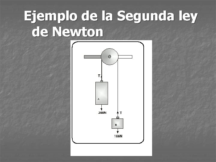 Ejemplo de la Segunda ley de Newton 