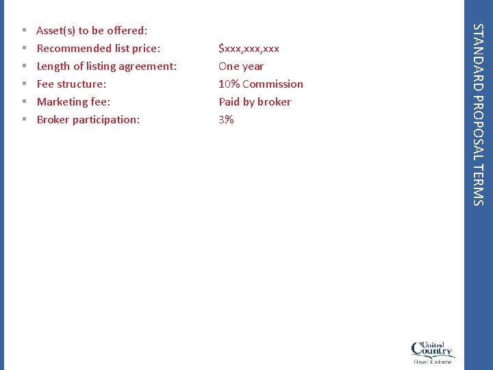 Asset(s) to be offered: Recommended list price: Length of listing agreement: Fee structure: Marketing