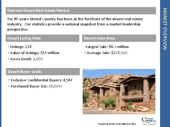 For 86 years United Country has been at the forefront of the desert real