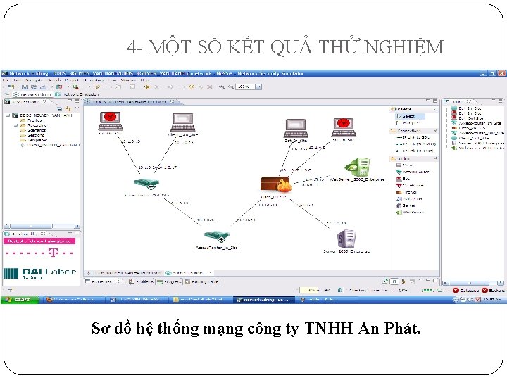 4 - MỘT SỐ KẾT QUẢ THỬ NGHIỆM Sơ đồ hệ thống mạng công