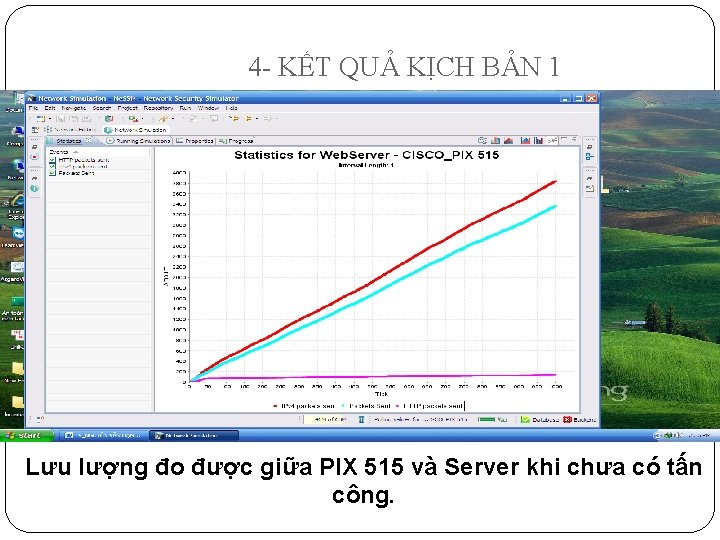 4 - KẾT QUẢ KỊCH BẢN 1 Lưu lượng đo được giữa PIX 515