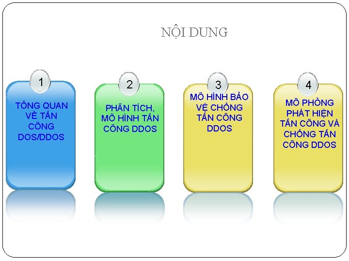 NỘI DUNG 1 TỔNG QUAN VỀ TẤN CÔNG DOS/DDOS 2 3 PH N TÍCH,