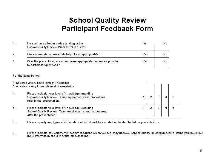 School Quality Review Participant Feedback Form 1. Do you have a better understanding of