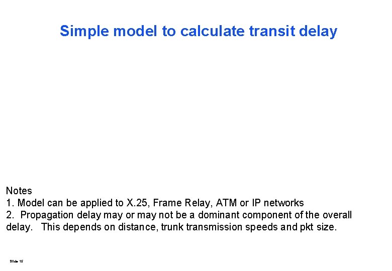 Simple model to calculate transit delay Notes 1. Model can be applied to X. Simple model to calculate transit delay Notes 1. Model can be applied to X.
