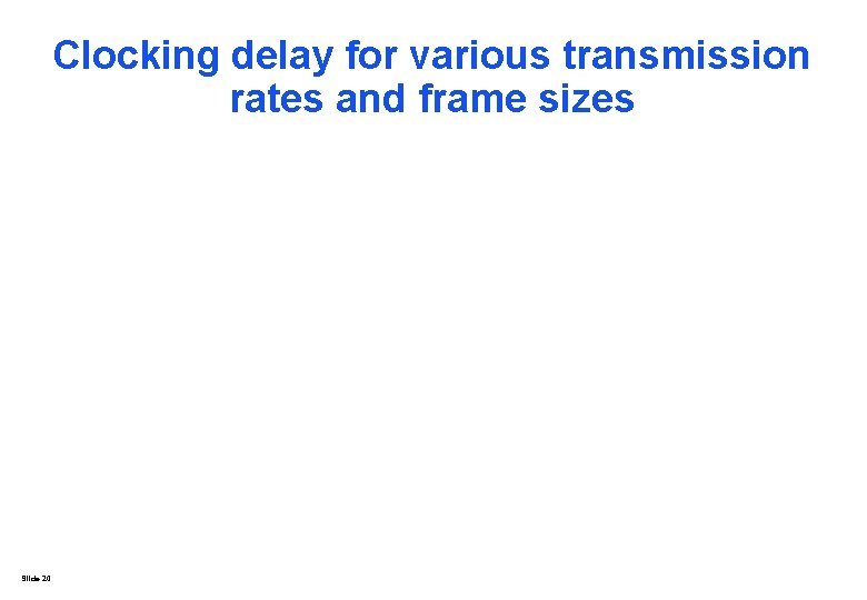 Clocking delay for various transmission rates and frame sizes Slide 20 Clocking delay for various transmission rates and frame sizes Slide 20
