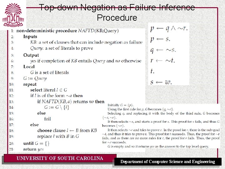 Top-down Negation as Failure Inference Procedure UNIVERSITY OF SOUTH CAROLINA Department of Computer Science