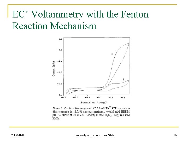 EC’ Voltammetry with the Fenton Reaction Mechanism 9/15/2020 University of Idaho - Boise State EC’ Voltammetry with the Fenton Reaction Mechanism 9/15/2020 University of Idaho - Boise State