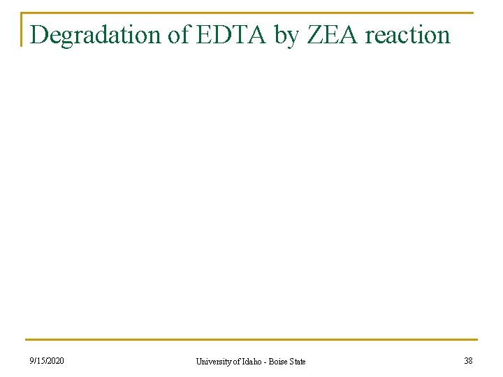 Degradation of EDTA by ZEA reaction 1 m. M EDTA (50 m. L, aqueous) Degradation of EDTA by ZEA reaction 1 m. M EDTA (50 m. L, aqueous)