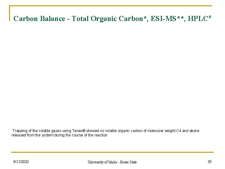 Carbon Balance - Total Organic Carbon*, ESI-MS**, HPLC# Trapping of the volatile gases using Carbon Balance - Total Organic Carbon*, ESI-MS**, HPLC# Trapping of the volatile gases using