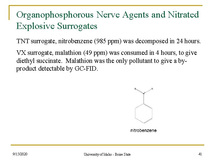 Organophosphorous Nerve Agents and Nitrated Explosive Surrogates TNT surrogate, nitrobenzene (985 ppm) was decomposed Organophosphorous Nerve Agents and Nitrated Explosive Surrogates TNT surrogate, nitrobenzene (985 ppm) was decomposed