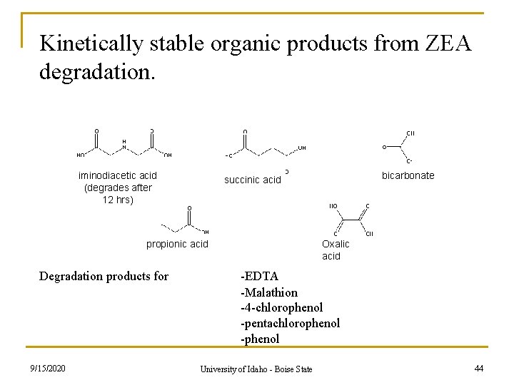 Kinetically stable organic products from ZEA degradation. iminodiacetic acid (degrades after 12 hrs) propionic Kinetically stable organic products from ZEA degradation. iminodiacetic acid (degrades after 12 hrs) propionic