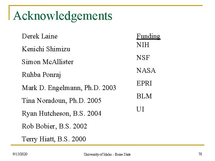 Acknowledgements Derek Laine Funding NIH Kenichi Shimizu NSF Simon Mc. Allister NASA Ruhba Ponraj Acknowledgements Derek Laine Funding NIH Kenichi Shimizu NSF Simon Mc. Allister NASA Ruhba Ponraj