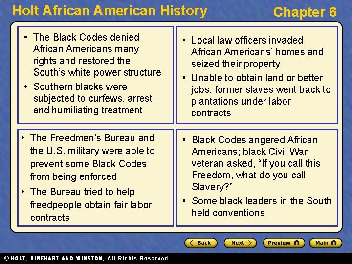 Holt African American History Chapter 6 • The Black Codes denied African Americans many