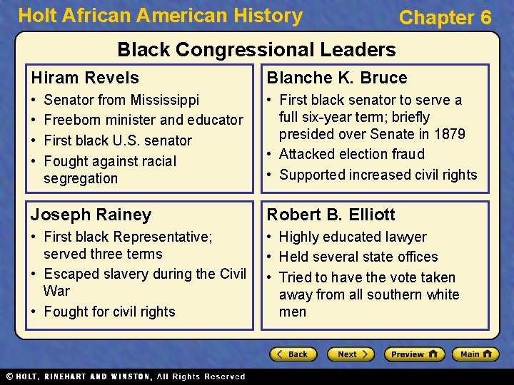 Holt African American History Chapter 6 Black Congressional Leaders Hiram Revels Blanche K. Bruce