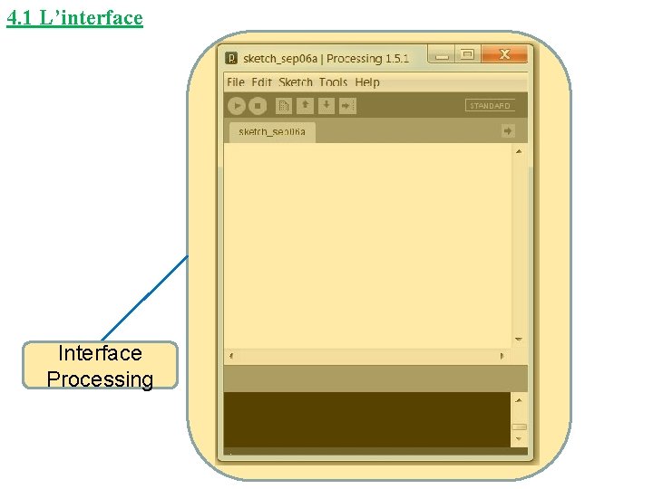 4. 1 L’interface Interface Processing 