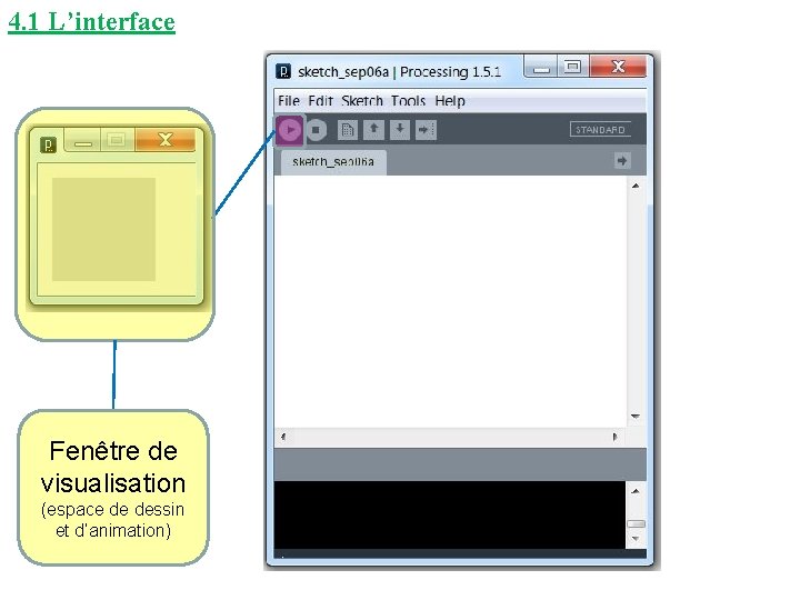 4. 1 L’interface Fenêtre de visualisation (espace de dessin et d’animation) 