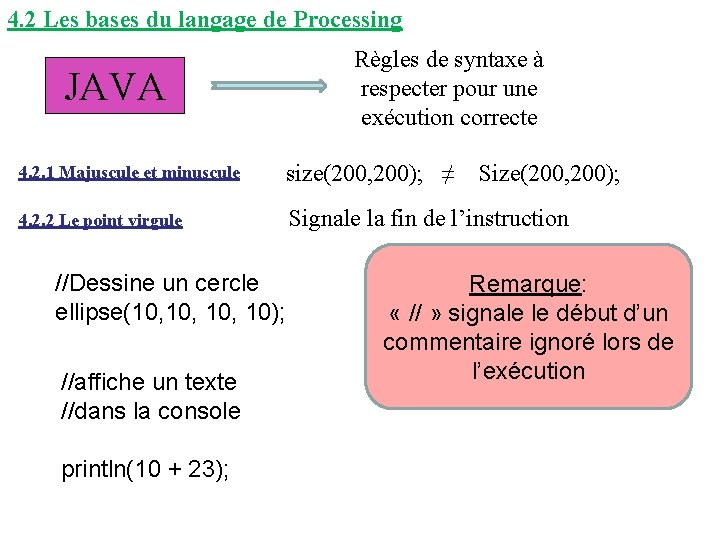 4. 2 Les bases du langage de Processing JAVA Règles de syntaxe à respecter