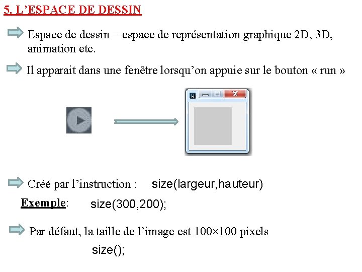 5. L’ESPACE DE DESSIN Espace de dessin = espace de représentation graphique 2 D,