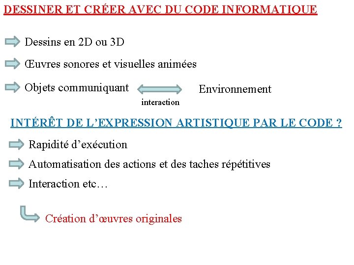 DESSINER ET CRÉER AVEC DU CODE INFORMATIQUE Dessins en 2 D ou 3 D