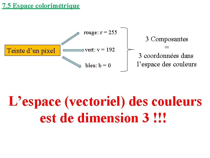 7. 5 Espace colorimétrique rouge: r = 255 Teinte d’un pixel vert: v =