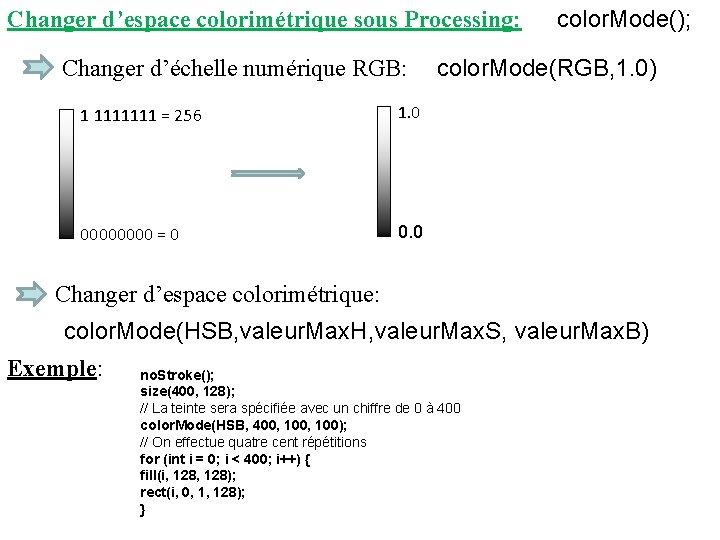 Changer d’espace colorimétrique sous Processing: color. Mode(); Changer d’échelle numérique RGB: color. Mode(RGB, 1.