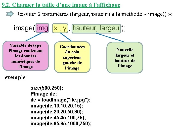 9. 2. Changer la taille d’une image à l’affichage Rajouter 2 paramètres (largeur, hauteur)