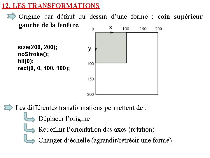 12. LES TRANSFORMATIONS Origine par défaut du dessin d’une forme : coin supérieur gauche