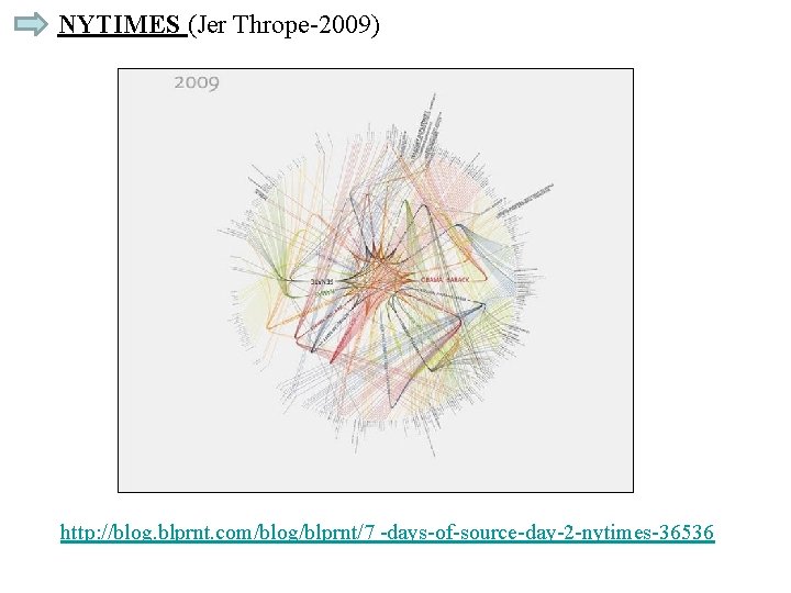 NYTIMES (Jer Thrope-2009) http: //blog. blprnt. com/blog/blprnt/7 -days-of-source-day-2 -nytimes-36536 