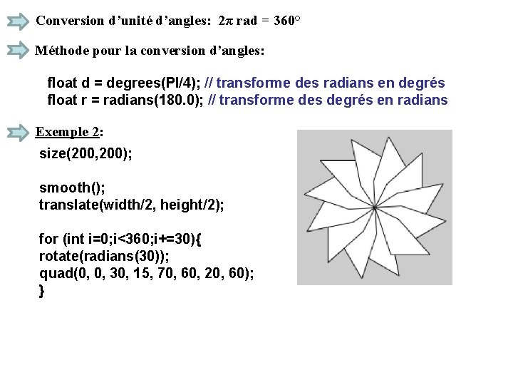 Conversion d’unité d’angles: 2π rad = 360° Méthode pour la conversion d’angles: float d