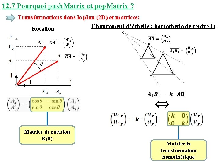 12. 7 Pourquoi push. Matrix et pop. Matrix ? Transformations dans le plan (2