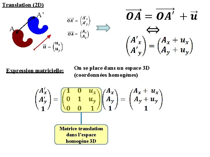 Translation (2 D) A’ A Expression matricielle: On se place dans un espace 3