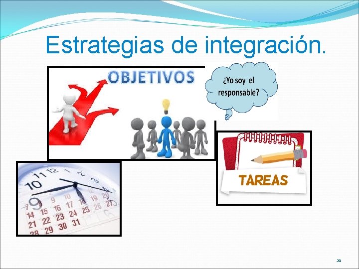 Estrategias de integración. 21 