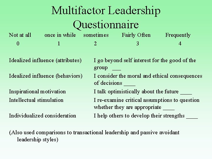 Multifactor Leadership Questionnaire Not at all 0 once in while 1 Idealized influence (attributes)