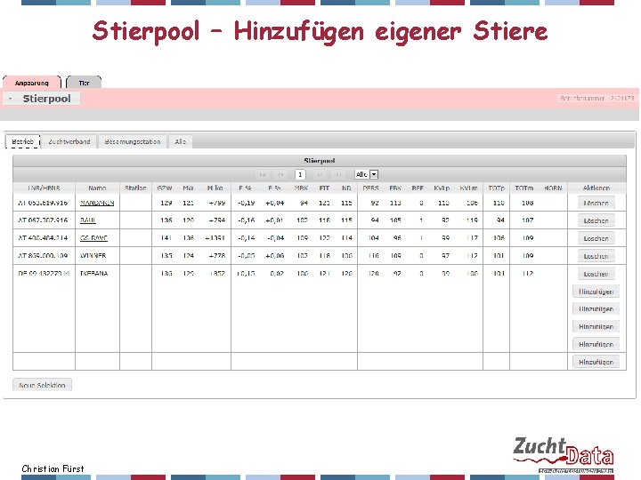 Stierpool – Hinzufügen eigener Stiere Christian Fürst 