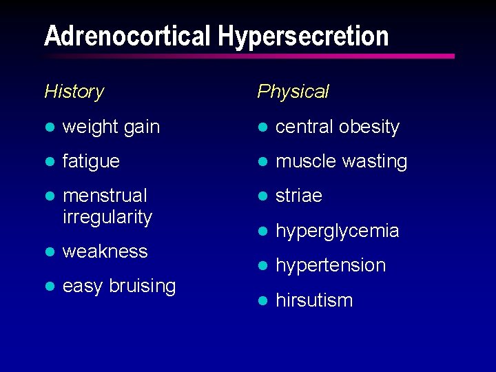 Adrenocortical Hypersecretion History Physical l weight gain l central obesity l fatigue l muscle