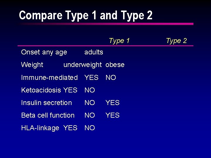 Compare Type 1 and Type 2 Type 1 Onset any age Weight adults underweight