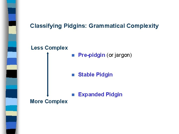 Classifying Pidgins: Grammatical Complexity Less Complex More Complex n Pre-pidgin (or jargon) n Stable