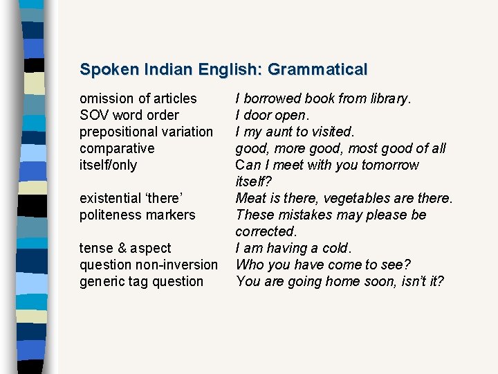 Spoken Indian English: Grammatical omission of articles SOV word order prepositional variation comparative itself/only