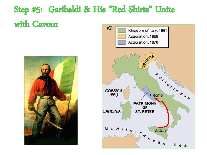 Step #5: Garibaldi & His “Red Shirts” Unite with Cavour 