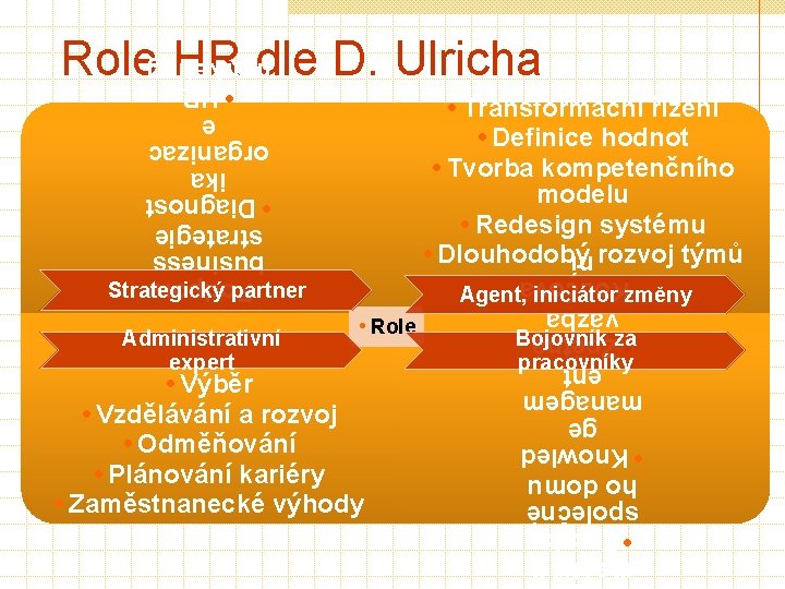 Role HR dle D. Ulricha • Podpora business strategie • Diagnost ika organizac e