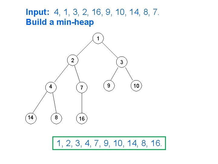 Input: 4, 1, 3, 2, 16, 9, 10, 14, 8, 7. Build a min-heap