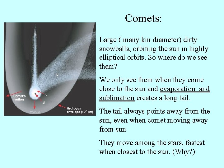 Comets: Large ( many km diameter) dirty snowballs, orbiting the sun in highly elliptical