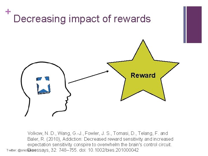 + Decreasing impact of rewards Reward Volkow, N. D. , Wang, G. -J. ,