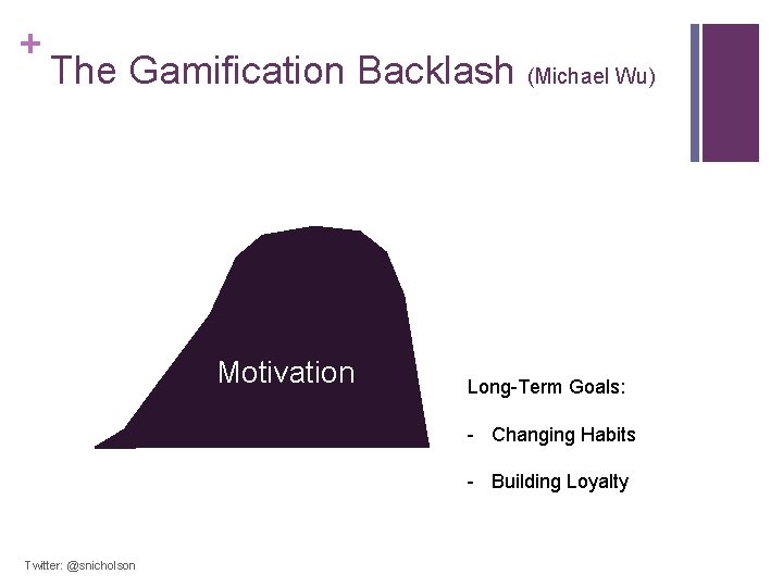 + The Gamification Backlash (Michael Wu) Motivation Long-Term Goals: - Changing Habits - Building + The Gamification Backlash (Michael Wu) Motivation Long-Term Goals: - Changing Habits - Building