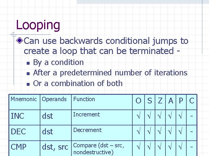 Looping Can use backwards conditional jumps to create a loop that can be terminated
