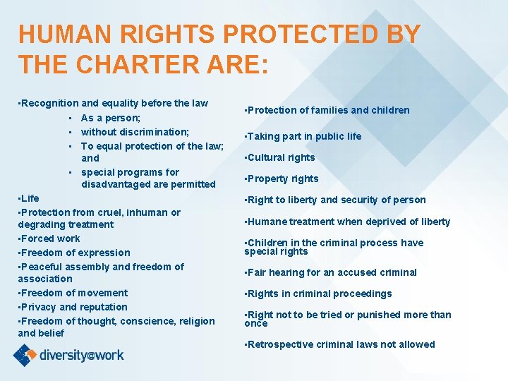 HUMAN RIGHTS PROTECTED BY THE CHARTER ARE: • Recognition and equality before the law
