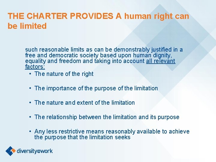 THE CHARTER PROVIDES A human right can be limited such reasonable limits as can